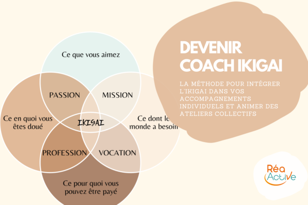 Formation devenir coach ikigai en ligne avec Réa-Active